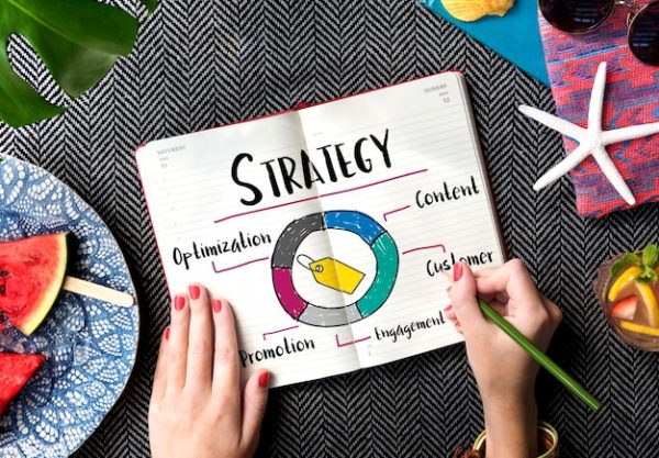Comprehensive Tech Business Strategy