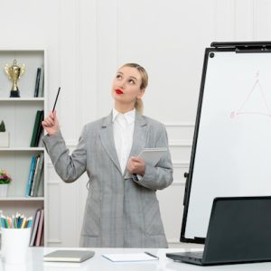 Advanced Leadership and PR Mastery